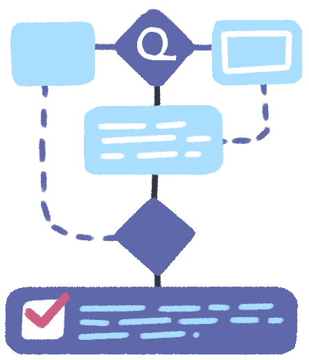 Workflow Management