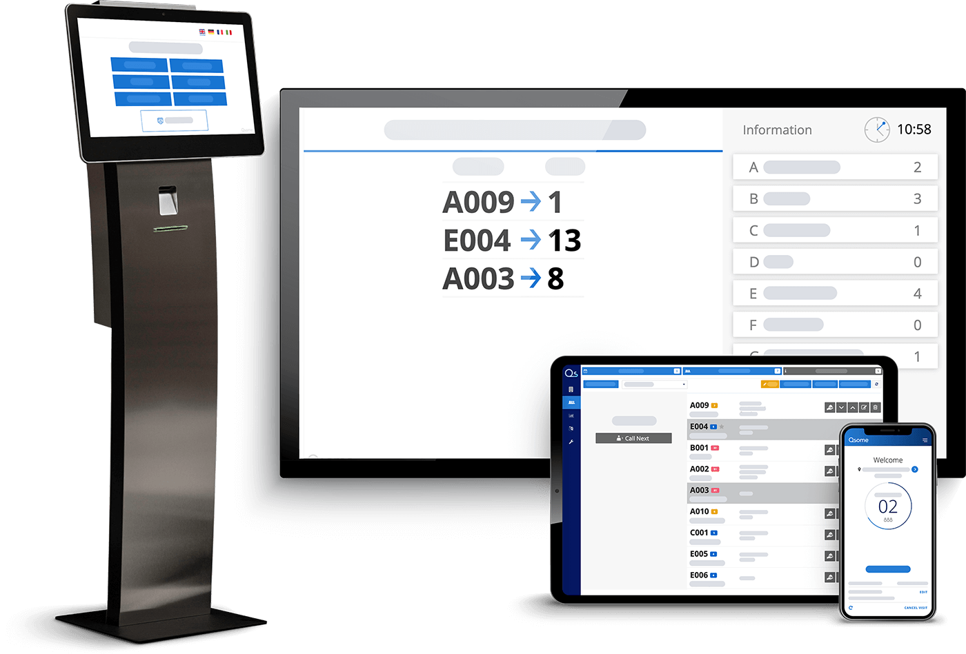 Qsome Devices